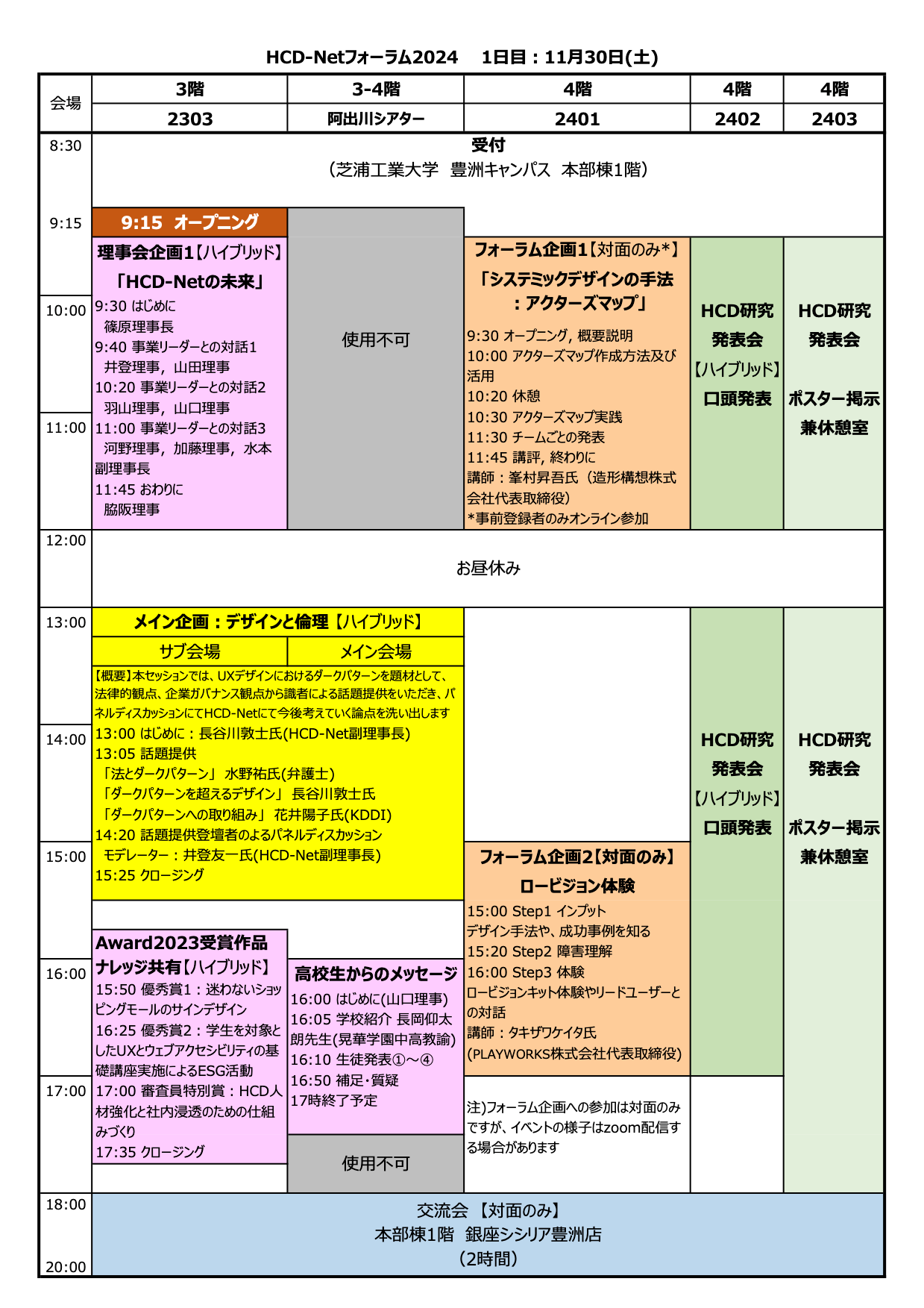 タイムスケジュール1日目